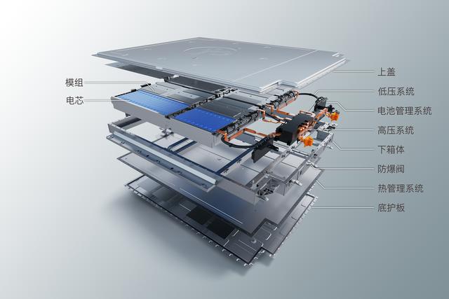 好消息傳來！持續“以舊換新”補貼，3億燃油車主似乎不太開心-有駕