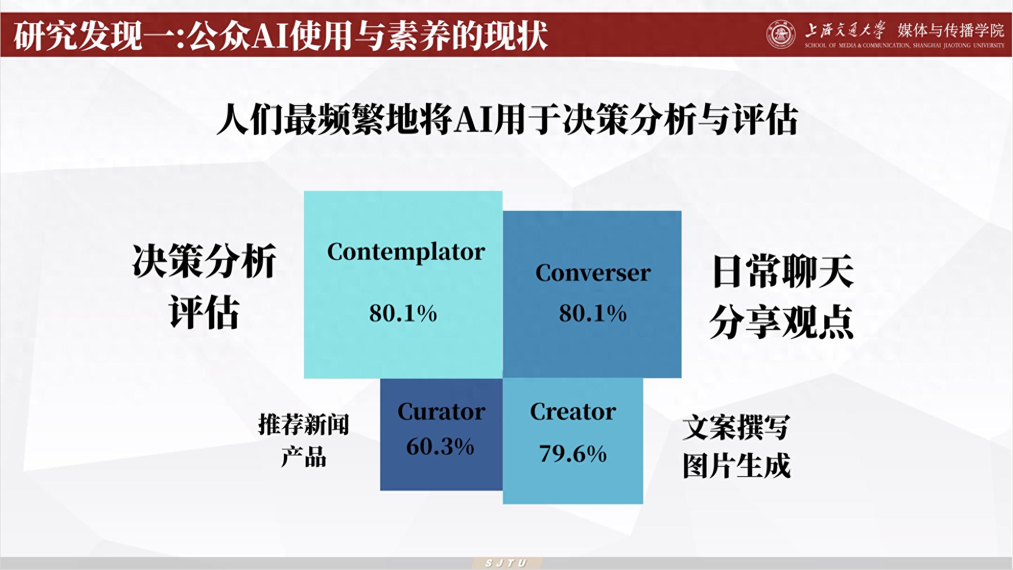 僅8.5%公眾高度警惕AI“幻覺” 老年人陷“雙低”困境