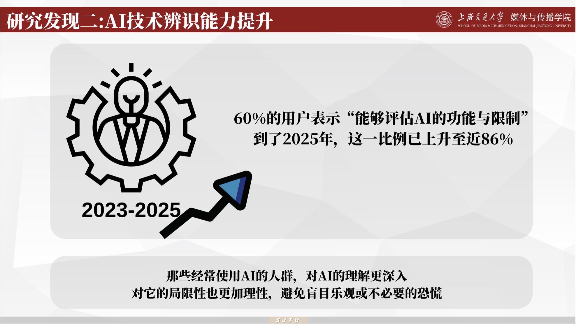 僅8.5%公眾高度警惕AI“幻覺” 老年人陷“雙低”困境