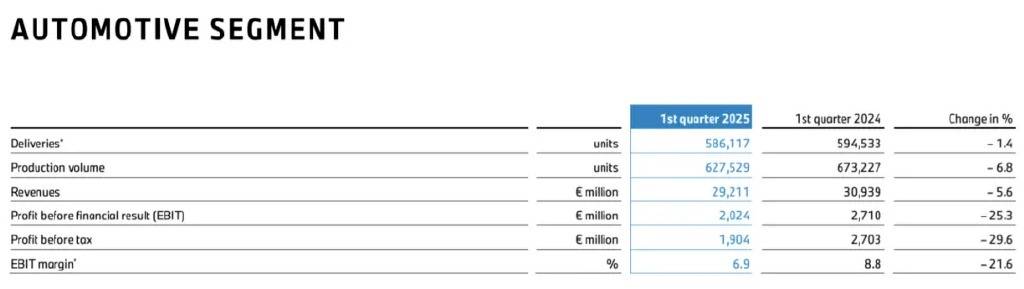 豪車稅新政,吹響豪華車市場決賽圈哨聲
