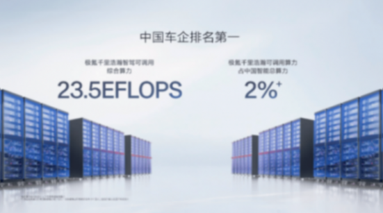 智能駕駛輔助系統,究竟該比什么?