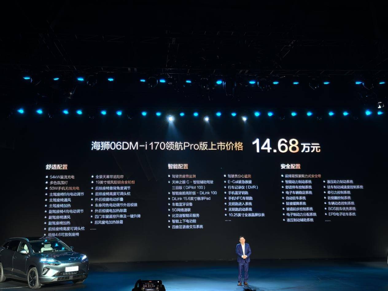 雙車齊發(fā)掀桌!海獅06揣100項(xiàng)標(biāo)配殺進(jìn)13萬級,這誰頂?shù)米。?" data-bd-imgshare-binded="1" /></span></p>
<p>海獅06EV 605領(lǐng)航Pro版的核心優(yōu)勢在于“長續(xù)航與均衡配置”,605km CLTC純電續(xù)航比520km版本多出85km,能輕松應(yīng)對“城市通勤+周末周邊游”的組合需求,續(xù)航焦慮大幅降低,其所搭載的全球首創(chuàng)十二合一智能電驅(qū)系統(tǒng),兼顧動(dòng)力與效率,日常駕駛平順且省電。</p>
<p>配置層面,該版本在全系標(biāo)配基礎(chǔ)上,增加了237kW直流充電、19英寸低風(fēng)阻鋁合金輪轂、駕駛員疲勞監(jiān)測等功能,相較于低配(520領(lǐng)航版),多出的85km續(xù)航價(jià)值顯著,相較于頂配(605領(lǐng)航Plus版),價(jià)格低1萬元,且省去了部分非必需的豪華配置(如車載冰箱、丹拿音響),雖非頂配,但不會(huì)折損高品質(zhì)出行體驗(yàn)。</p>
<p><span id="tphsvng" class="a-image"><img src="http://www.ei53k.cn/uploads/image/2025/0727/1HT5D6313.jpg" title=