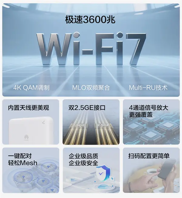 279元 華為坤靈FG736 Wi-Fi 7路由器發布:雙2.5G網口 自研天線穿墻大提升 279元 華為坤靈FG736 Wi-Fi 7路由器發布:雙2.5G網口 自研天線穿墻大提升