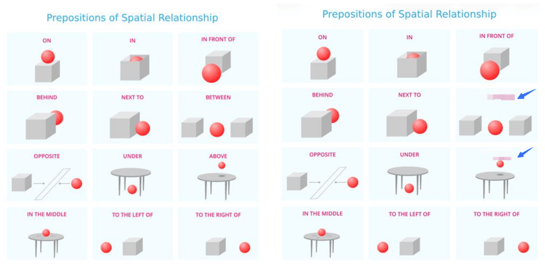 小紅書開源了首個多模態大模型dots.vlm1,性能直追SOTA!