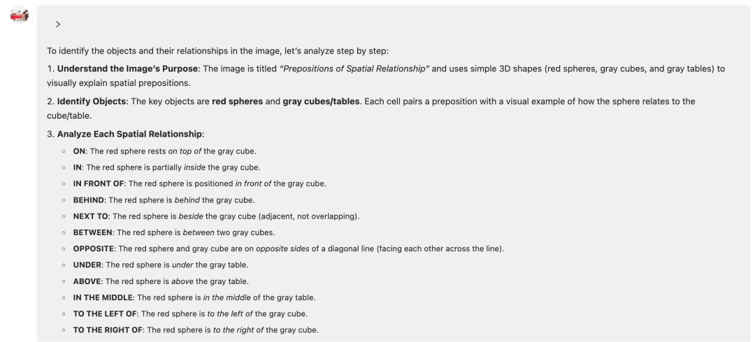 小紅書開源了首個多模態大模型dots.vlm1,性能直追SOTA!