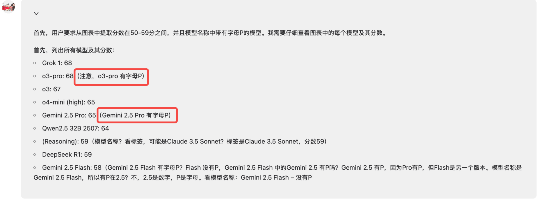 小紅書開源了首個多模態大模型dots.vlm1,性能直追SOTA!