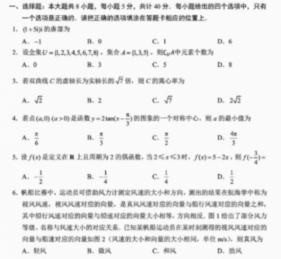 小紅書開源了首個多模態大模型dots.vlm1,性能直追SOTA!