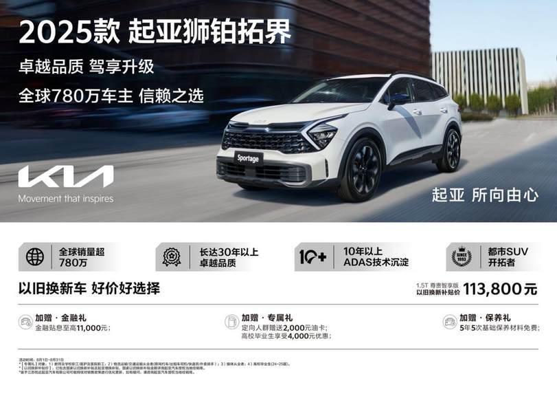 超值購車鉅惠來襲!悅達起亞8月以舊換新補貼價低至5.68萬起