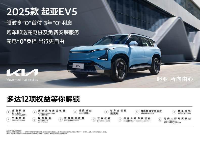 超值購車鉅惠來襲!悅達起亞8月以舊換新補貼價低至5.68萬起