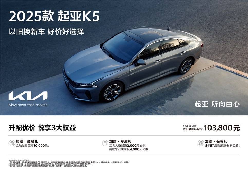 超值購車鉅惠來襲!悅達起亞8月以舊換新補貼價低至5.68萬起