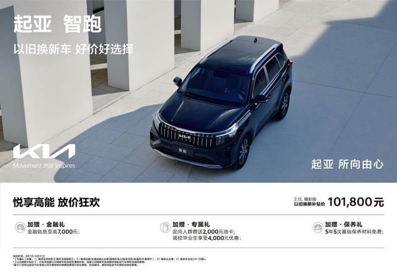 超值購車鉅惠來襲!悅達起亞8月以舊換新補貼價低至5.68萬起