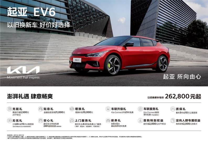 超值購車鉅惠來襲!悅達起亞8月以舊換新補貼價低至5.68萬起