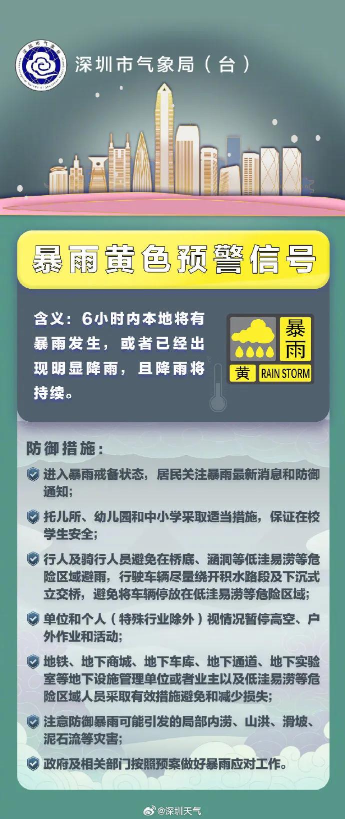 臺風楊柳最新路徑:已進入廣東梅州