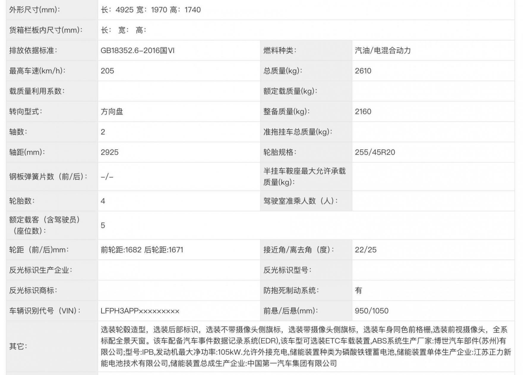 紅旗HS6插混版登錄工信部,車身更大/封閉式格柵/1.5T插混系統