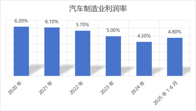 博世吳永橋質(zhì)疑引發(fā)行業(yè)共鳴,智駕免費(fèi)真的是災(zāi)難嗎?