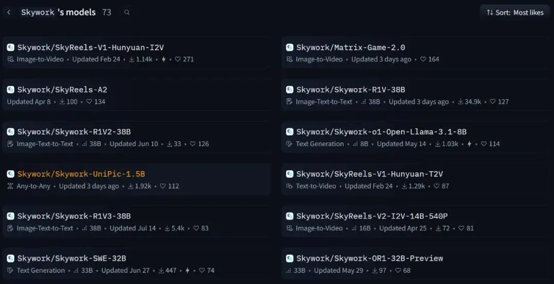 開源版Genie 3世界模型來了：實時+長時間交互，單卡可跑，國內公司出品