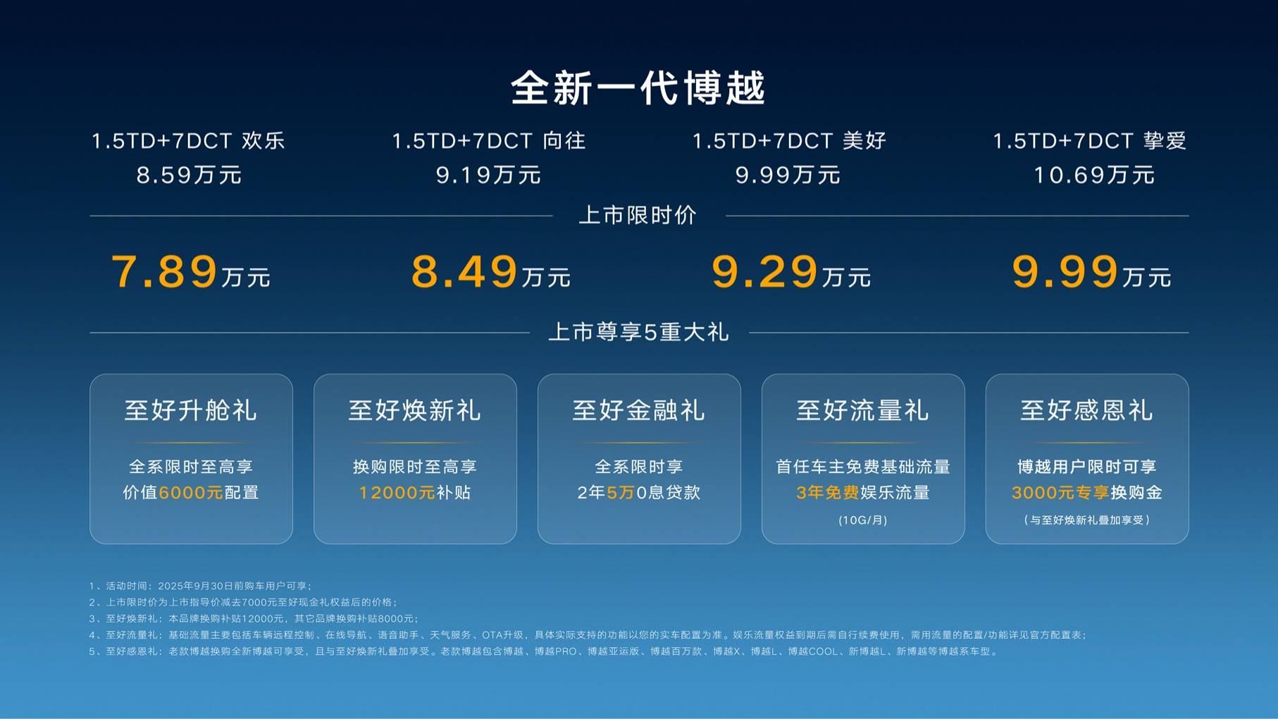 打入10萬元以內的全新博越到底啥水平?