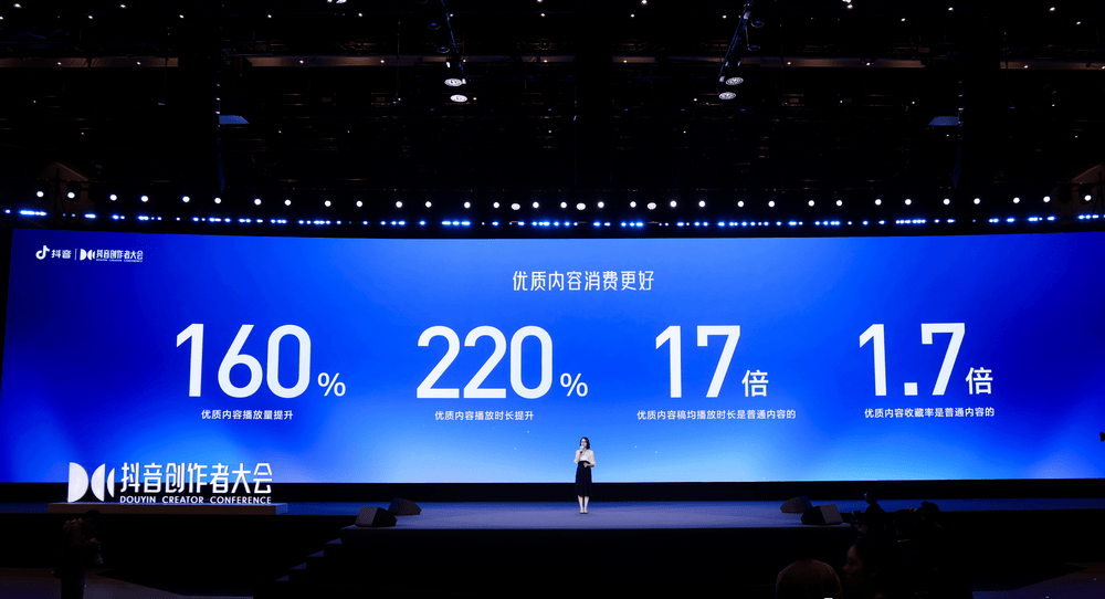 抖音2025創作者大會:優化分發機制,推出四大計劃,持續加碼優質創作
