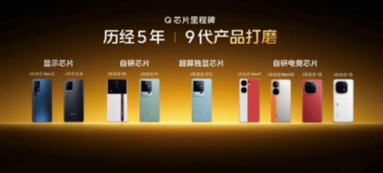 聯(lián)合三星掏出2K屏王炸,自研電競(jìng)芯片Q3,iQOO新旗艦機(jī)大招提前劇透