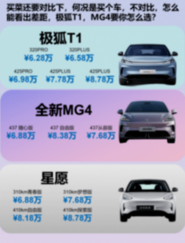極狐T1正式上市,6.28萬起售,與吉利星愿誰更值得入手