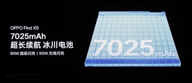 萬元內最值得買的“相機”,OPPO Find X9系列發布