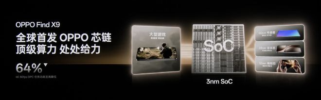 萬元內最值得買的“相機”,OPPO Find X9系列發布