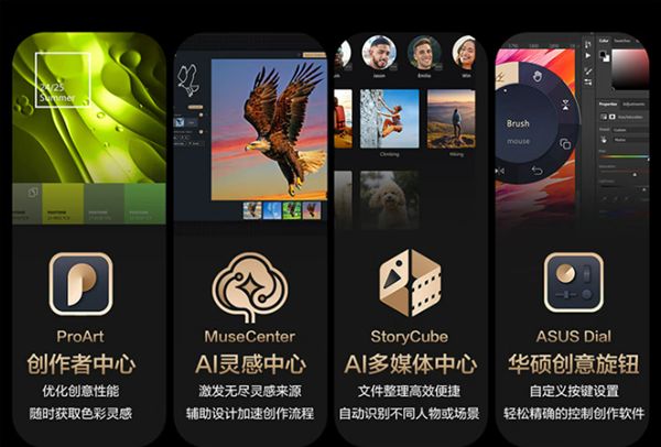 華碩ProArt 創16 2025 AI專業創作本:為創作者打造“移動堡壘”