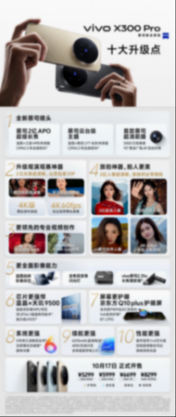 vivo X300系列今日開售,“年度影像旗艦”引發(fā)搶購