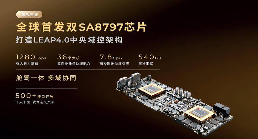 越級向上邁入高端新賽道 零跑D19首秀