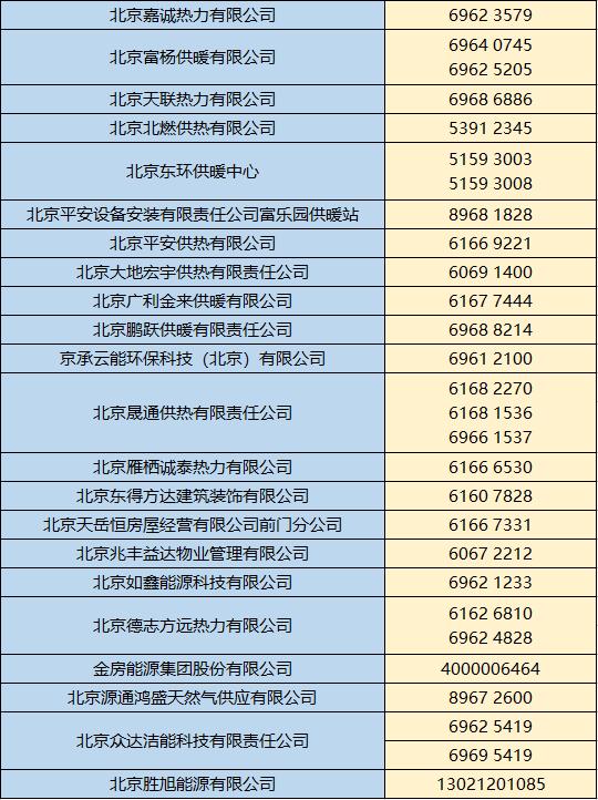 冷空氣來襲,懷柔供暖準備“搶先一步”