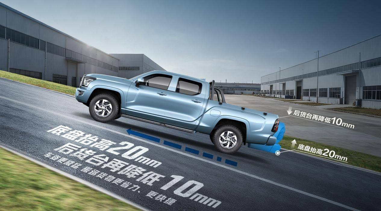 2026款金剛炮煥新上市 售價8.98萬元起