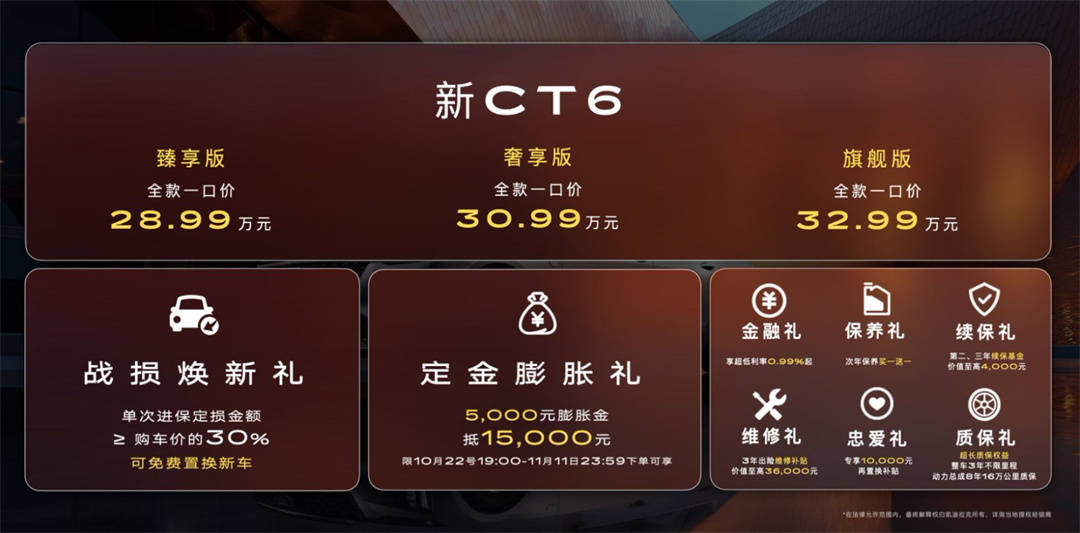 凱迪拉克新CT6卷麻了?28.99萬元起搭載百萬級磁浮底盤