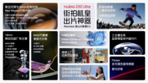 努比亞Z80 Ultra發(fā)布:紅魔調(diào)教+定制街拍雙焦段 4999元起