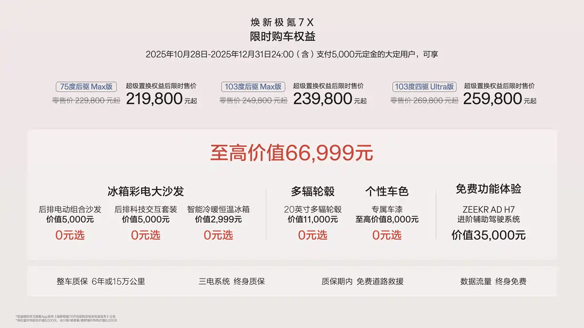 新款極氪7X上市,限時(shí)21.98萬起,冰箱彩電沙發(fā)全送