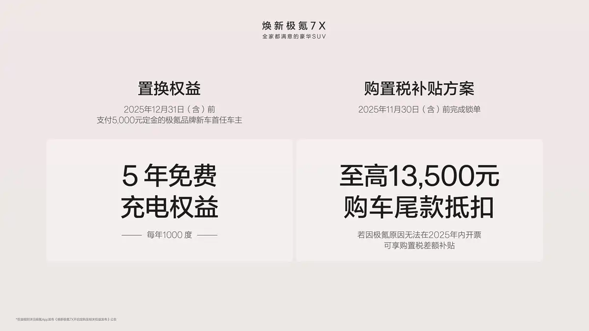 新款極氪7X上市,限時(shí)21.98萬起,冰箱彩電沙發(fā)全送