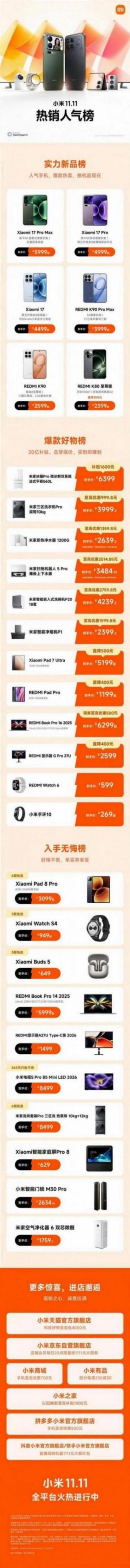 小米雙11戰報出爐:全渠道累計支付金額破182億