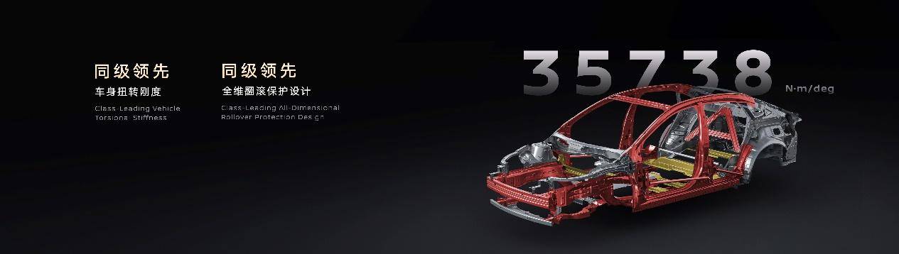 10.69萬起!AI云擎電混加持,東風日產N6開啟預售