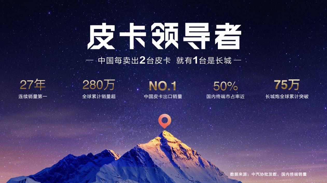 2026款長城炮煥新上市,9.98萬元起