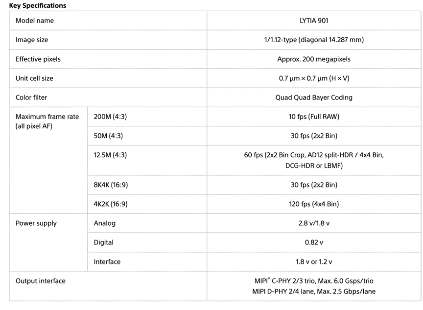 11月27日,搭載千問的夸克AI眼鏡正式對外亮相,目前,該AI眼鏡搭載的千問助手已經可以導航、聽歌 識物、點外賣。這款AI眼鏡實際上手后究竟怎樣?記者為你帶來一手體驗。封面新聞記者 歐陽宏宇 圖片