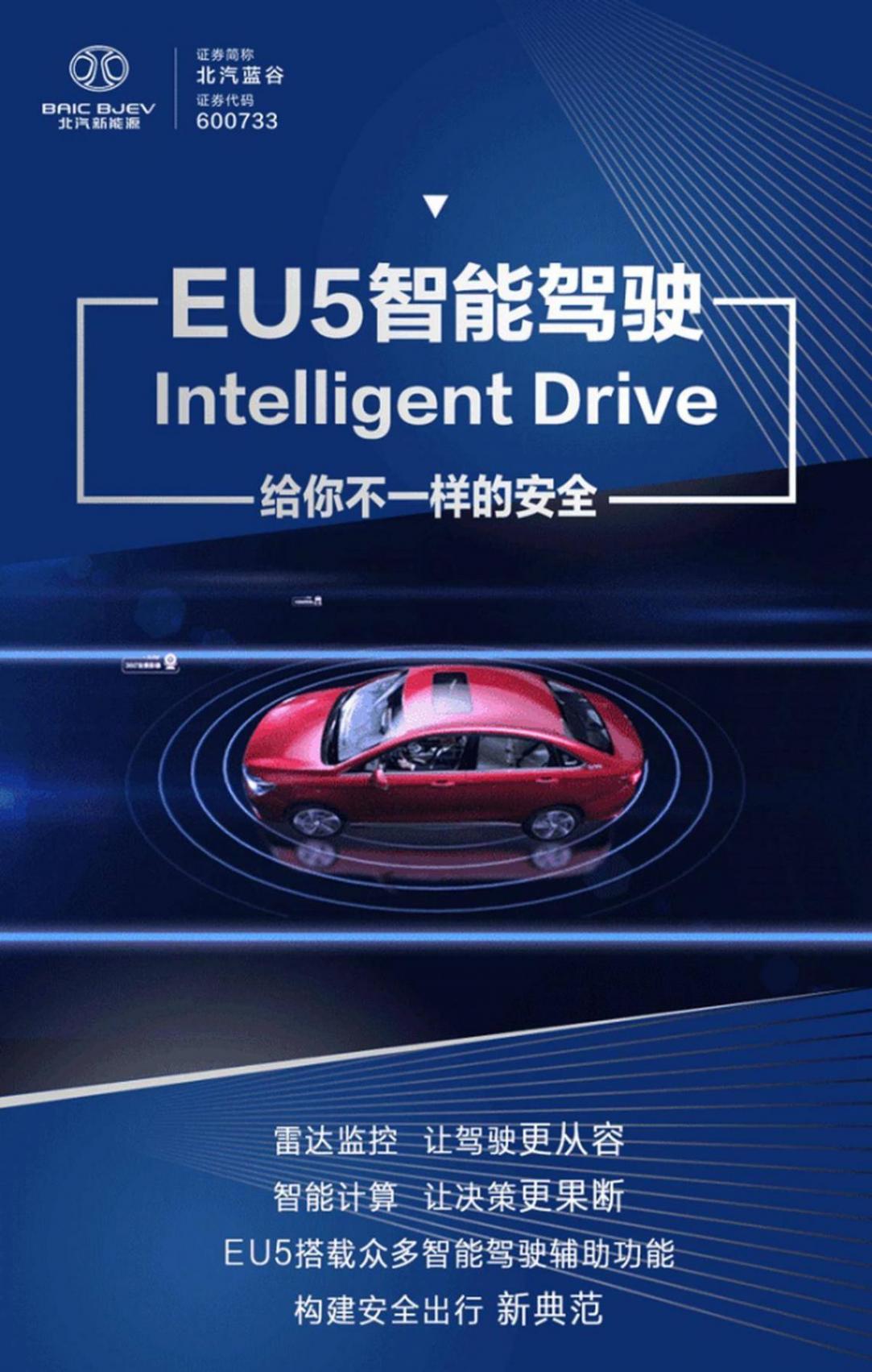汽車市場動態解讀:新能源車型與智能駕駛技術前沿資訊