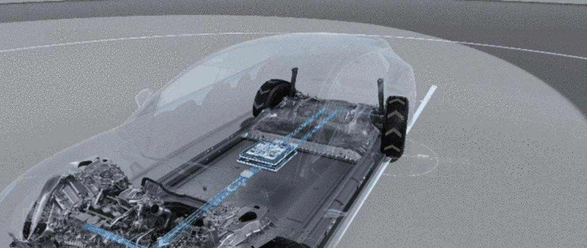 汽車市場動態解讀:新能源車型與智能駕駛技術前沿資訊